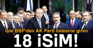 İşte BBP’den AK Parti listesine giren 18 isim!