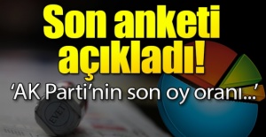 Mahir Ünal AK Parti’nin son yaptırdığı anketi açıkladı