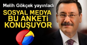 Melih Gökçek'ten gündemi sarsacak anket!