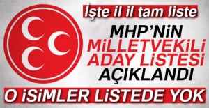 MHP’de milletvekili aday listesi açıklandı