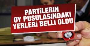 Partilerin pusuladaki yerleri belli oldu