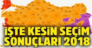 YSK, 2018 kesin seçim sonuçlarını açıkladı
