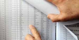 Seçmen listeleri cuma günü askıya çıkıyor