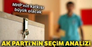 AK Parti'den ilginç seçmen analizi