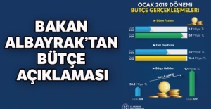 Bakan Albayrak'tan bütçe açıklaması