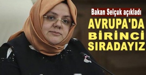 Bakan Selçuk: Avrupa'da birinci sıradayız