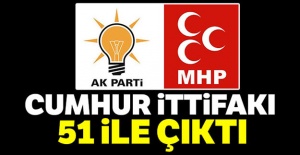 Cumhur İttifakı 51 ile çıktı