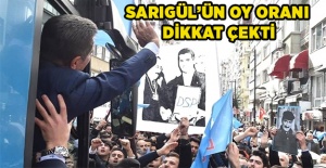 Şişli'de Yapılan Anket CHP'yi Üzecek!