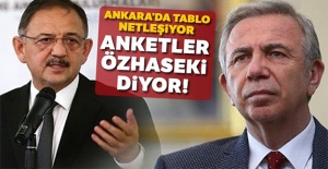 Yerel seçimler yaklaşıyor, anketler Özhaseki diyor!