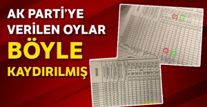 17 bin 410 oy diğerlerine yazıldı