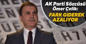 AK Parti sözcüsü Ömer Çelik'ten önemli açıklamalar