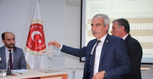 AK Parti İl Encümen seçimlerini MHP'ye bıraktı