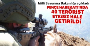 Milli Savunma Bakanlığı açıkladı: Pençe Harekâtı'nda 40 terörist etkisiz hale getirildi