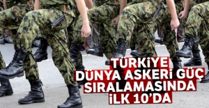 Türkiye, dünya askeri güç sıralamasında ilk 10 içerisinde