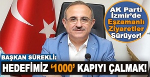 Başkan Sürekli: Hedefimiz eş zamanlı '1000' kapıyı çalmak!