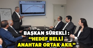 Başkan Sürekli, STK'larla beyin fırtınasında...