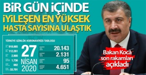 Bakan Koca son rakamları açıkladı!