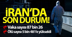 İran'da son durum
