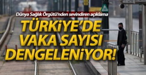 Türkiye'de vaka sayısı dengelendi
