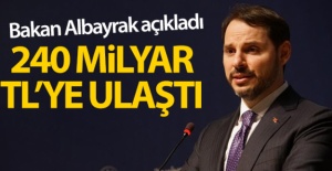 Bakan Albayrak önemli açıklamalar