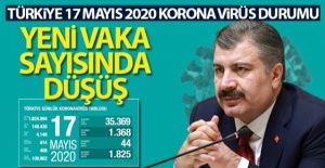 Bakan Koca, Vaka sayısı, can kaybı ve son durumu açıkladı