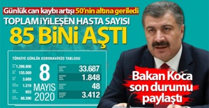 Bakan Koca son durumu açıkladı!