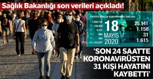 Sağlık Bakanlığı: