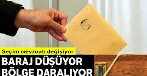 Baraj düşüyor bölge daralıyor